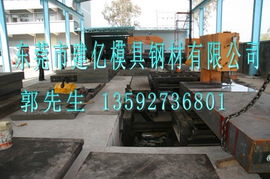 建億模具鋼材 高品質模具鋼產品列表與應用解析